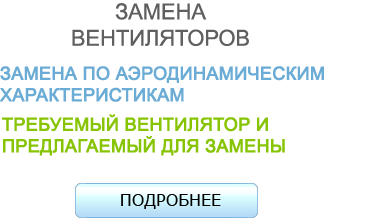 Завод Вентилятор Юг